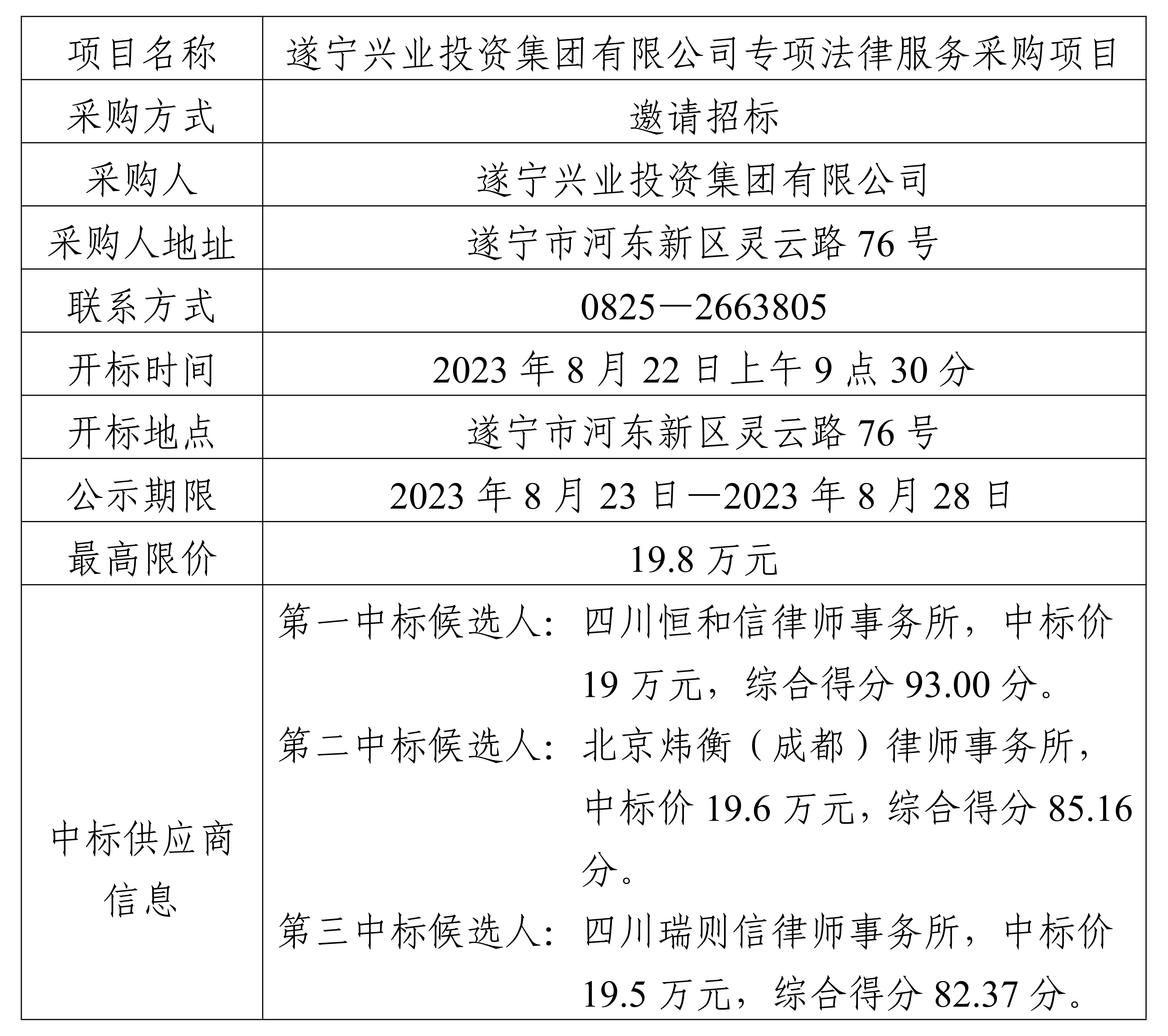 中標結果公示（法務部）(2)_00